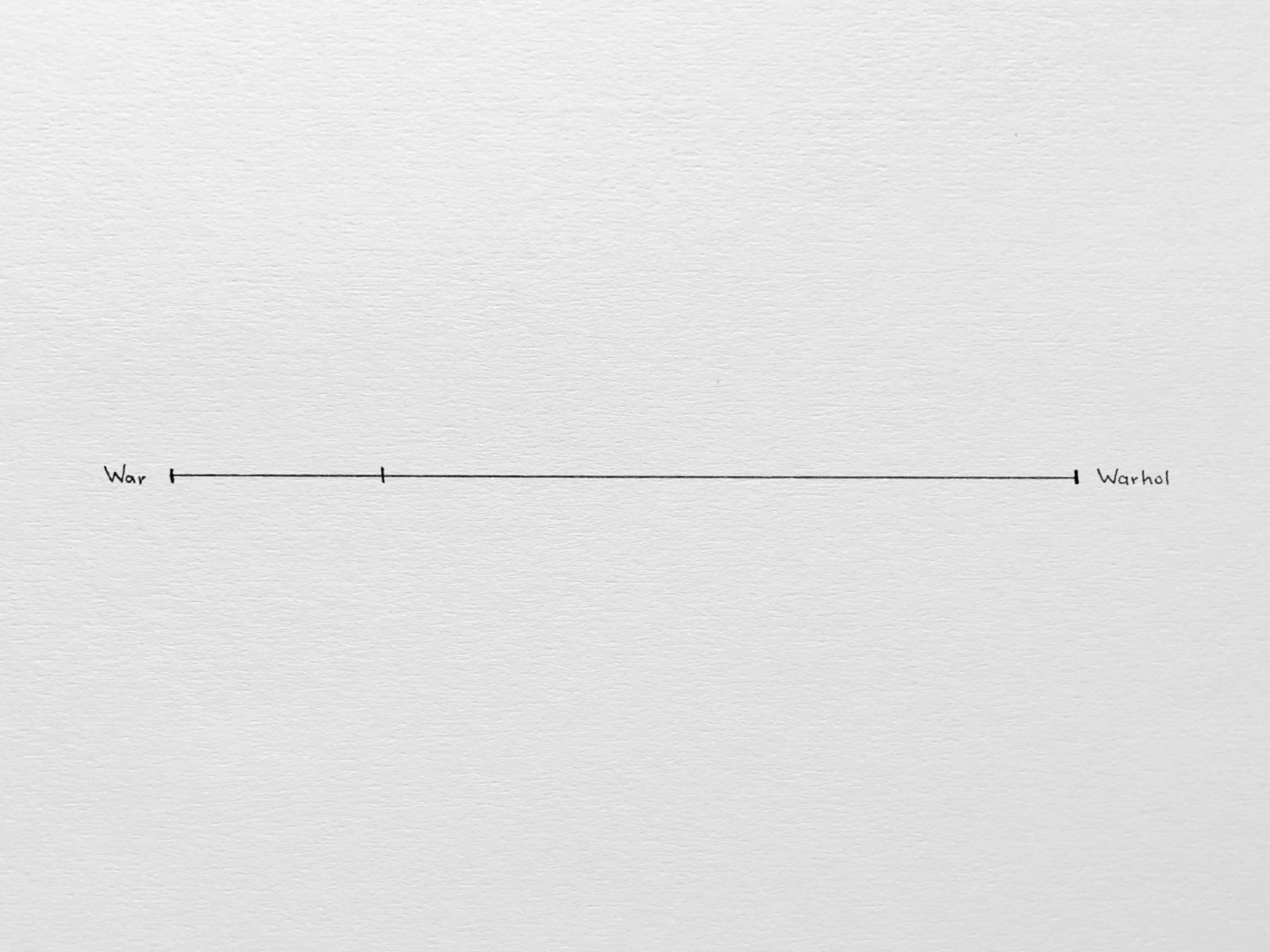 Odd Parameters: War-Warhol, Pen on Paper, 32x24cm, 2018